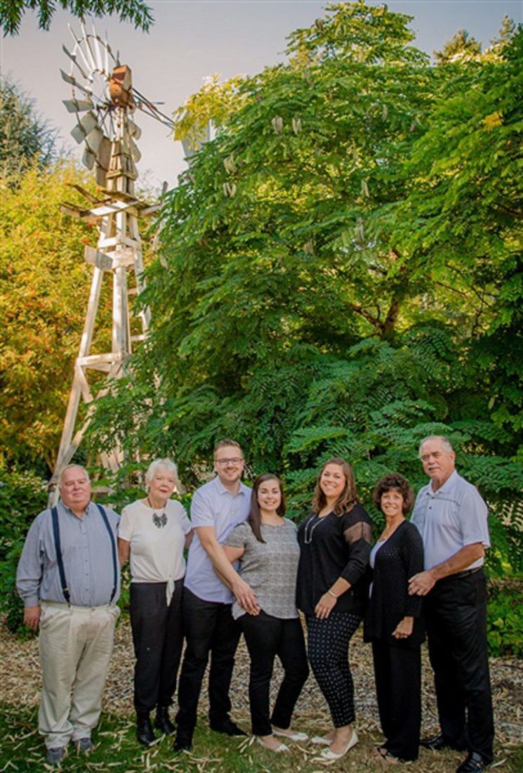 blank Children & Family Portraits